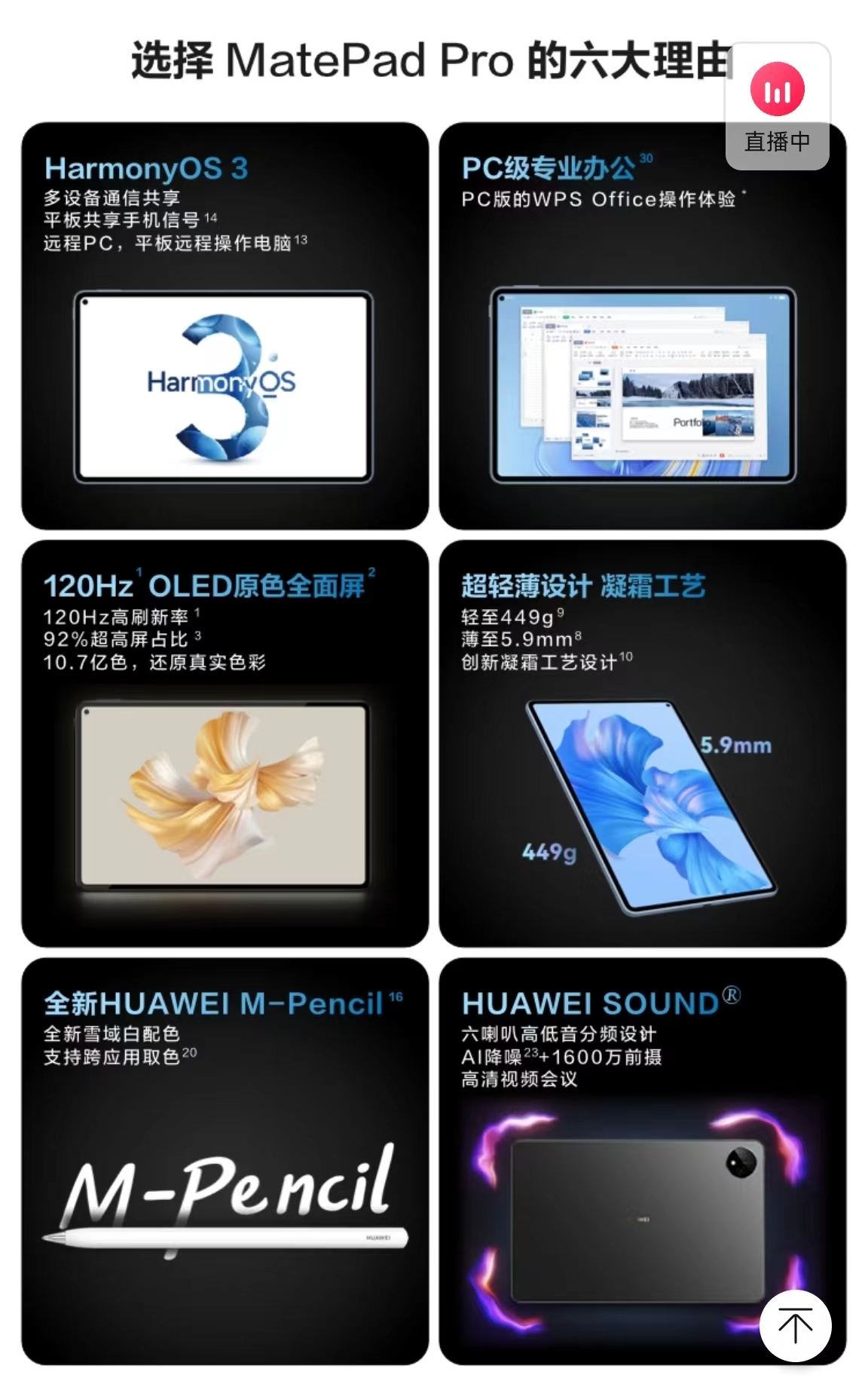 padpro 參數.jpg
